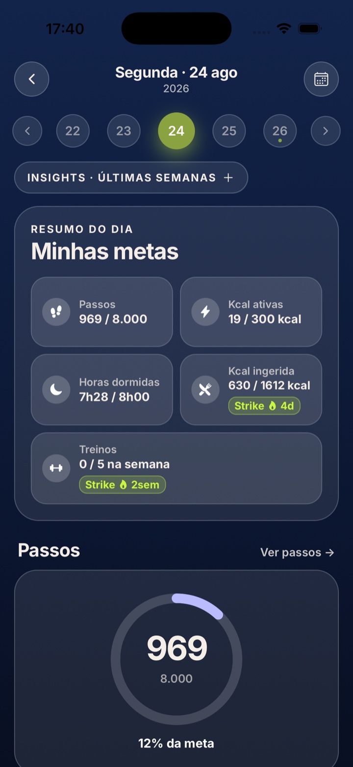 Tela da Nuya com as metas do dia (passos, calorias, sono e treinos) e o resumo de passos